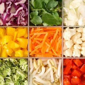 PROCESSED PRODUCE/PRODUCTO PRO